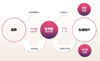 融創文化亮相CLE中國授權展，全賽道IP布局引領行業創新